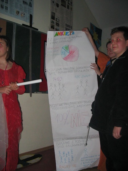 Biwak Przedstawicielstwa Lodzkiego 180.JPG